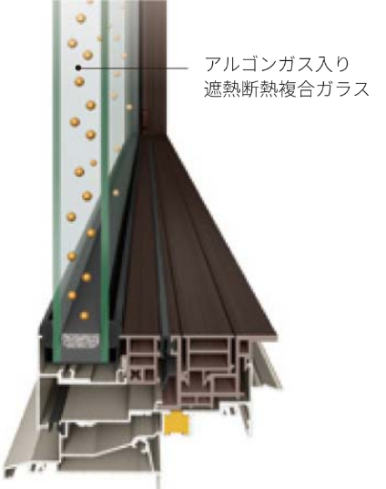 ハイブリッドサッシイメージ